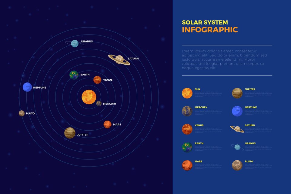 solar-system-infographic-planets